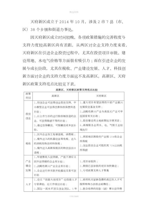 成都高新区及天府新区等相关支持政策对比分析.docx