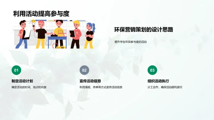 环保营销在校园的推广