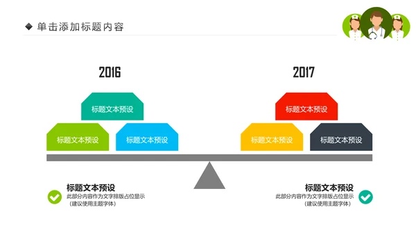 绿色清新医疗护理类动态PPT模板