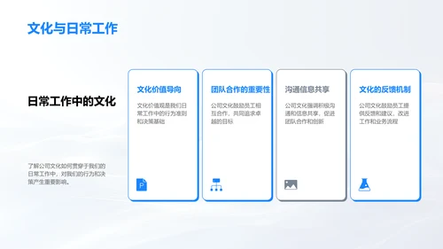 企业文化塑造实践PPT模板