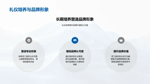 服务礼仪提升讲座PPT模板