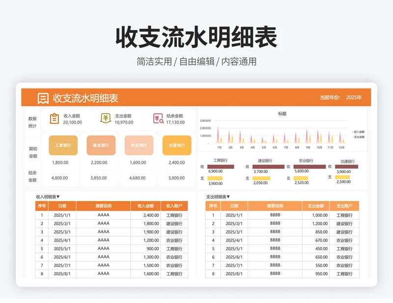 项目收支流水明细表