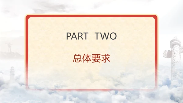 2024年关于规范党员干部网络行为的意见全文学习PPT