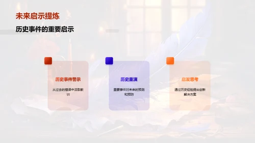 历史的启示