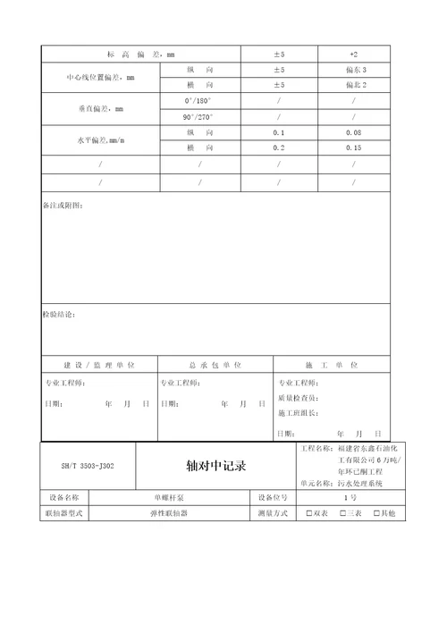 石油化工建设工程项目交工技术文件