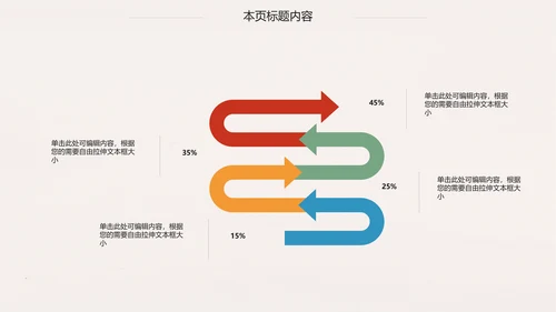 简约时尚医学医药医疗行业ppt动态模板