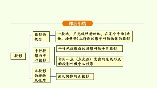 人教版数学九年级下册29.1投影课件（35张PPT)