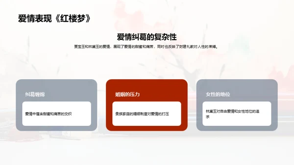 商务风教育培训教学课件PPT模板