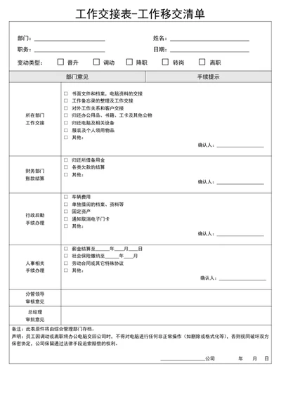 工作交接表-工作移交清单