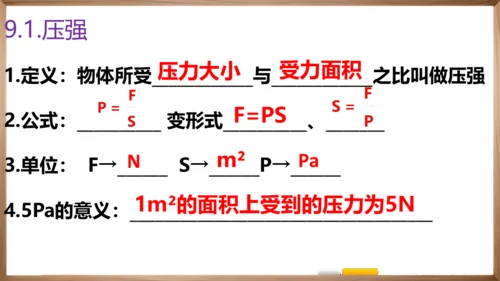 八下知识梳理 物理复习笔记  课件（50页）