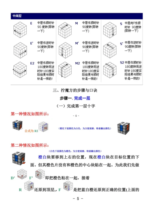 三阶魔方公式口诀图解(新手快速入门).docx