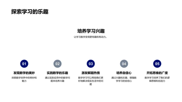 数学的实际应用