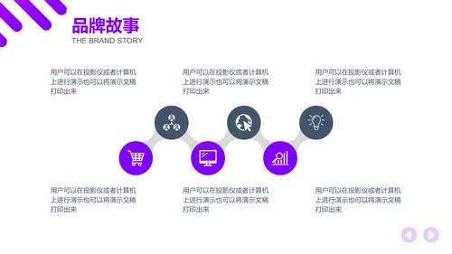 品牌推广策划案通用PPT模板