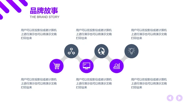 品牌推广策划案通用PPT模板