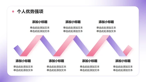 紫色小清新风班委学委竞选自我介绍PPT模板