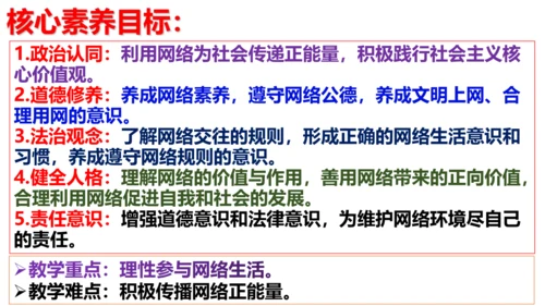 【新课标】2.2 合理利用网络 （24张ppt）【2024年秋新教材】2024-2025学年度八年级