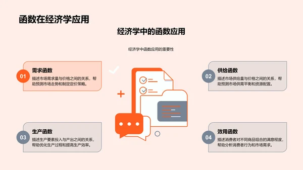 函数知识讲解PPT模板