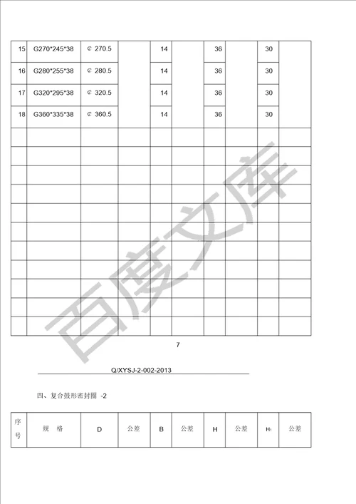 聚氨酯密封圈尺寸系列 7195