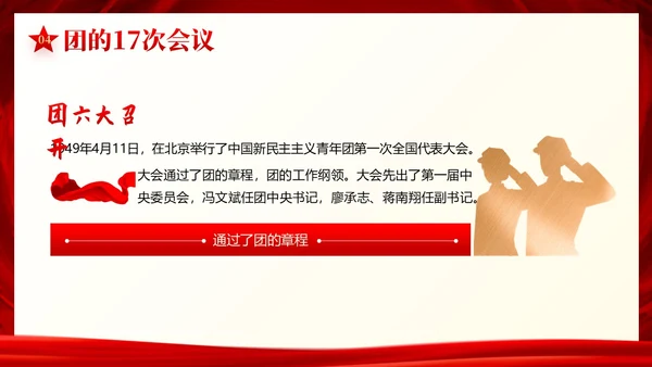 中国共青团发展史历程团课共青团团课PPT课件