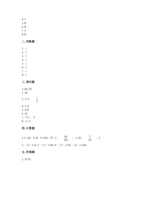 六年级下册数学期末测试卷附答案【突破训练】.docx