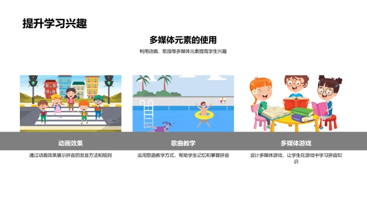 拼音教学新策略PPT模板