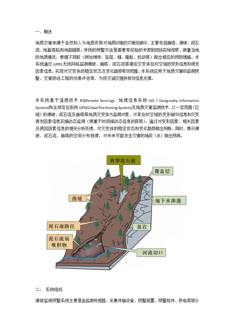 无线RTU滑坡泥石流地质灾害在线监测系统