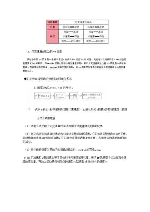 第二章匀变速直线运动研究复习提纲