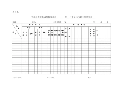 电力检修考勤休假管理制度