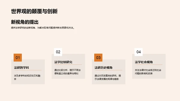 法学研究探索