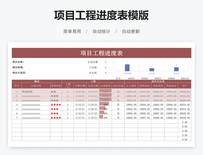 项目工程进度表模版