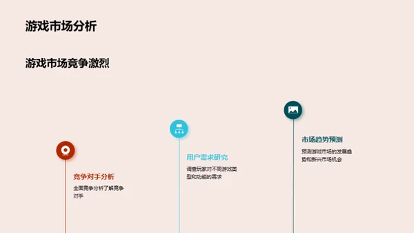 游戏营销的策略与实践
