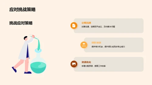 团队表现与未来展望