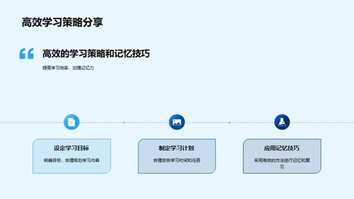 医学专业学习全攻略