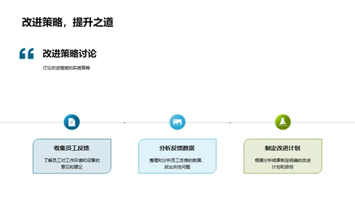 农场运营月报盘点