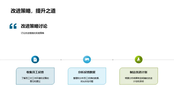 农场运营月报盘点