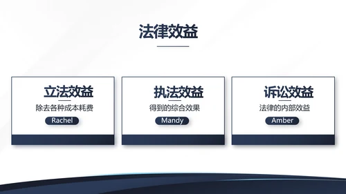 蓝色稳重霸气法律工作总结述职动态PPT模板
