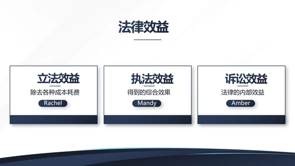 蓝色稳重霸气法律工作总结述职动态PPT模板