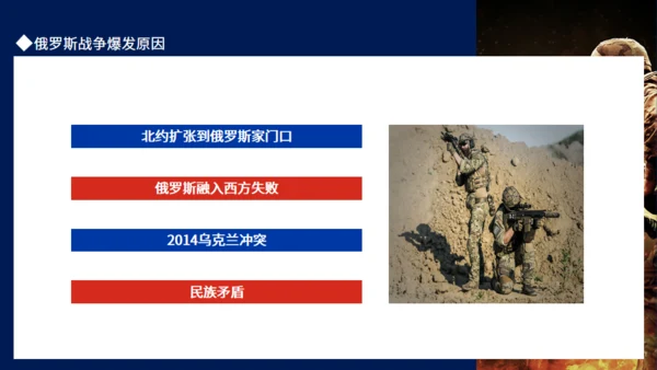 现代战争俄乌冲突专题通用PPT模板