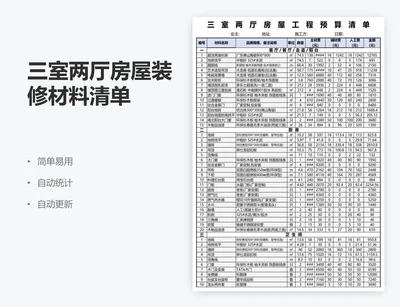 三室两厅房屋装修材料清单