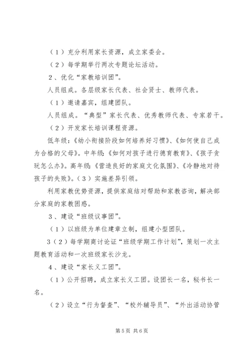 家校合作研究报告(最新) (2).docx