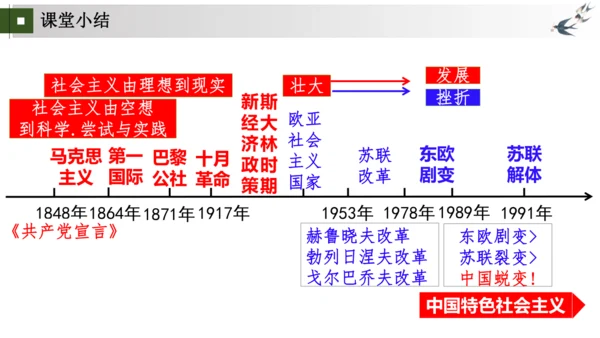 第18课 社会主义的发展与挫折 大单元课件