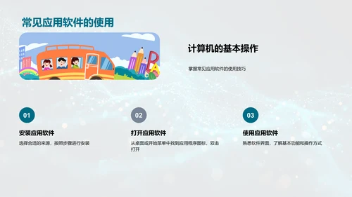计算机知识教育PPT模板