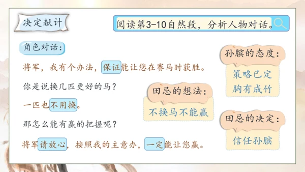 【核心素养】部编版语文五年级下册-16.田忌赛马 第2课时（课件）