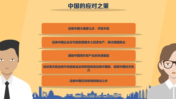 大国崛起中美贸易PPT模板