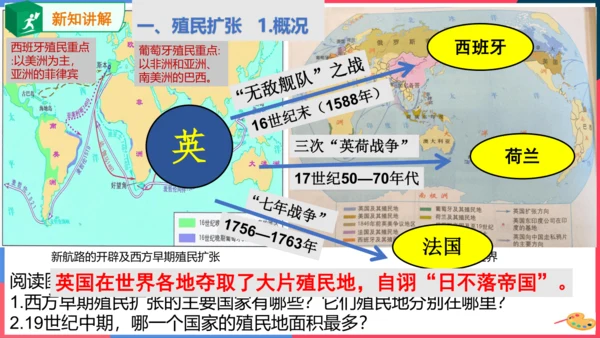 第四课殖民扩张与民族解放运动（课件）