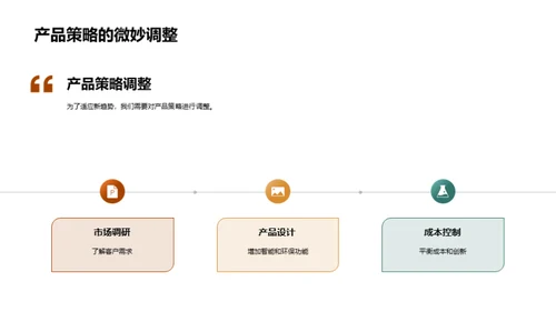 家居行业新浪潮