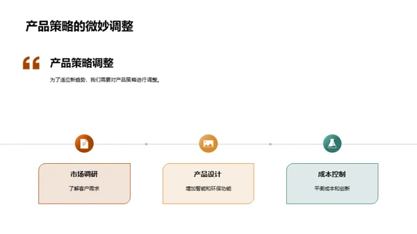 家居行业新浪潮