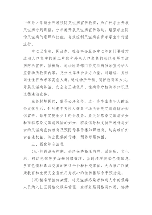 卫生院艾滋病防治实施方案_1.docx