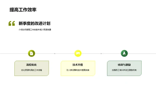 森林资源高效利用