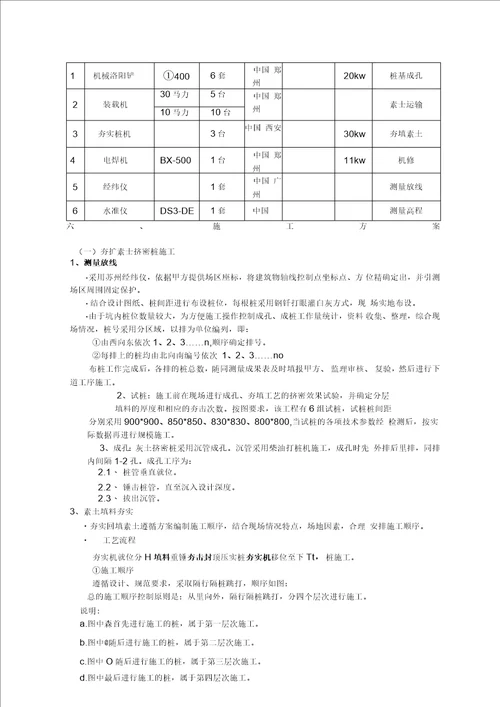 素土挤密桩施工方案